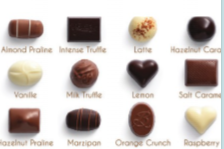 Butler's Red Gift Wrapped Boxed Chocolates